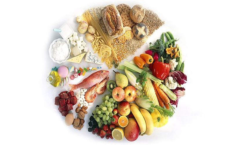 Những nhóm thực phẩm nên sử dụng trong chế độ ăn hợp lý